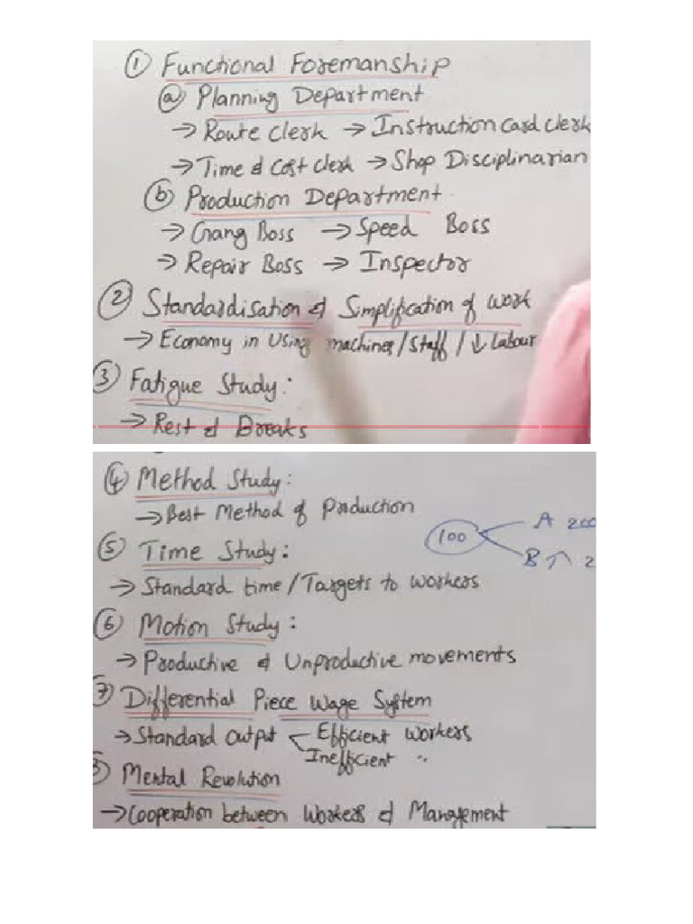 Techniques Of Scientific Management Pdf