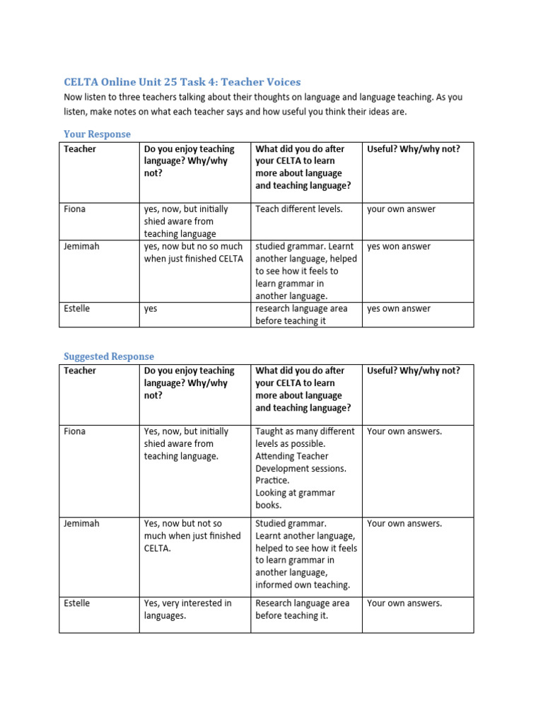 Teacher Insights on Language Teaching | PDF | Cognition | Learning