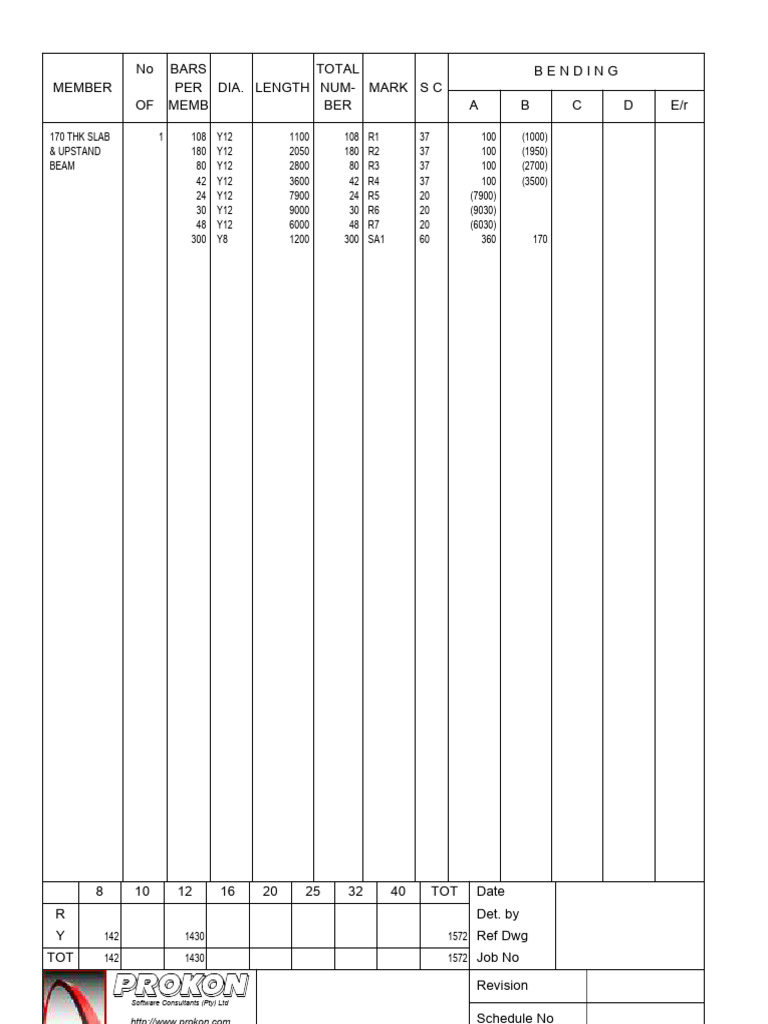 Bending A B C D E/r Member Dia. Length Marksc Total Num-BER No OF Bars ...