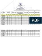 Filipino-Phil-IRI-Post-Test-Results-2023-2024-Grade3A-Eleanor Filipino