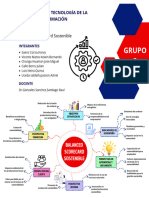 Mapa Mental Balnced Scorecard Sostenible