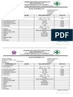 FORMAT HASIL LAB (1)