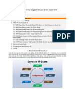 Mô hình Beneish M-Score và ứng dụng phát hiện gian lận báo cáo tài chính