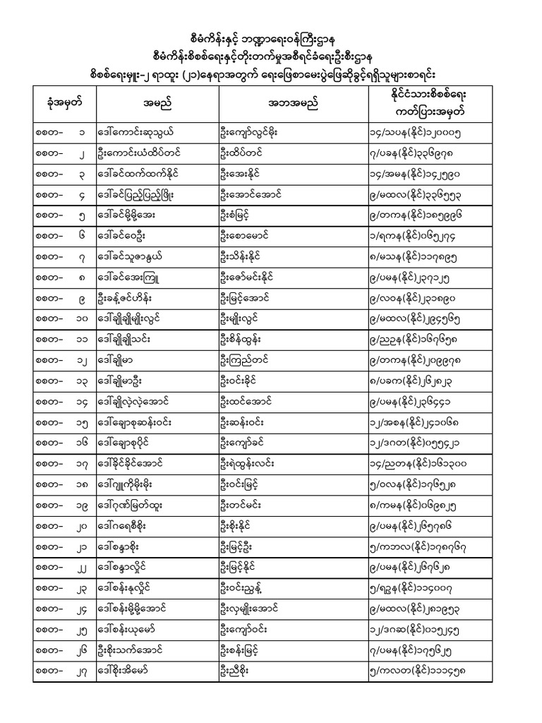 Analysis 2 for paprd pdf