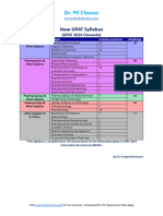 New Gpat Syllabus