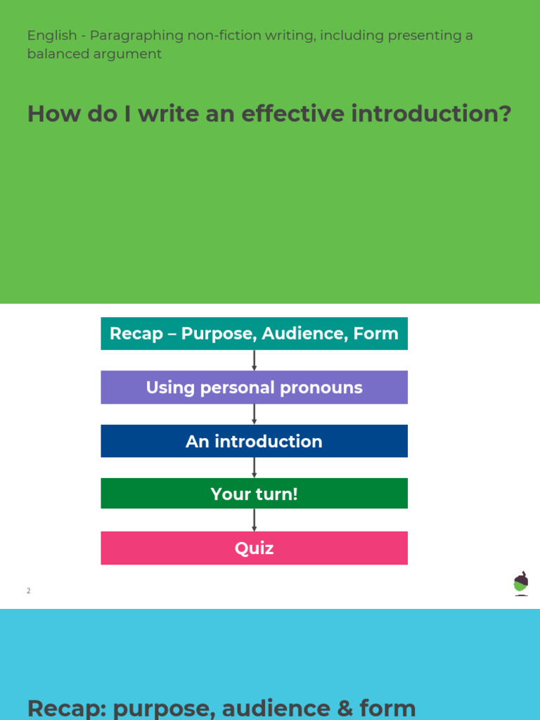 HOW TO WRITE A PRESENTATION INTRODUCTION intelligence overview