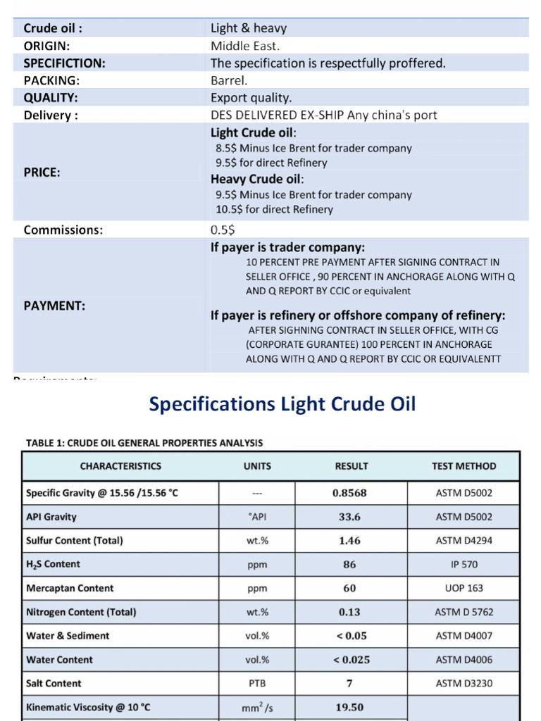Spec Crude Oil | PDF
