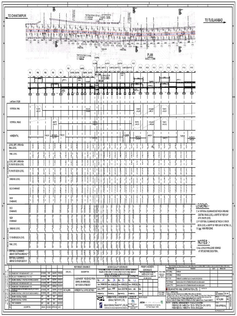 30 Ta 2005-R9 | PDF