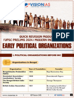 Quick Revision Module (Upsc Prelims 2024) Modern Indian History