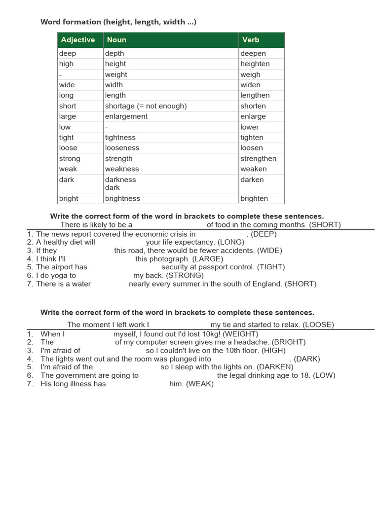 Word Formation | PDF | Language Mechanics | Linguistic Typology
