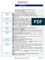 __PDF No-138_ ভকেবুলারি শিট-12