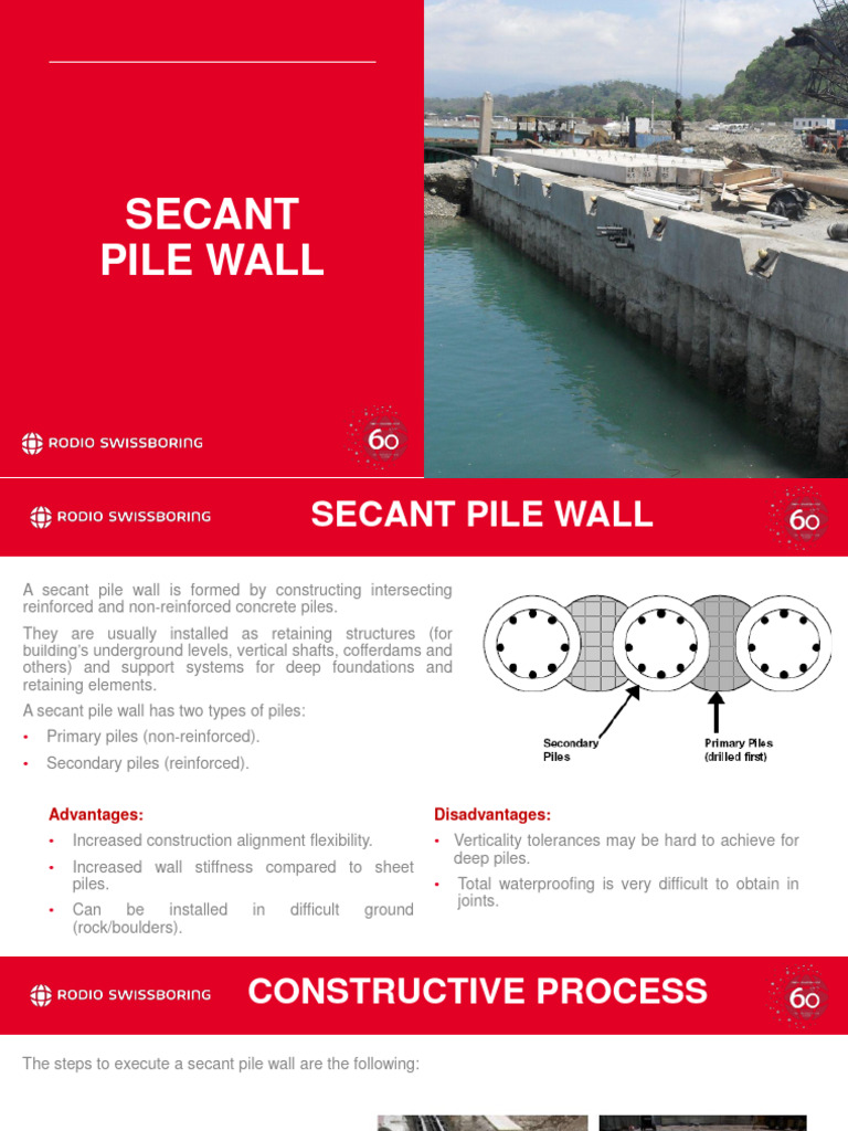 Guide to Secant Pile Wall Construction | PDF | Deep Foundation | Concrete