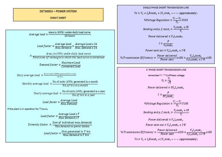 Power System Transmission Line Guide | PDF | Electric Power ...
