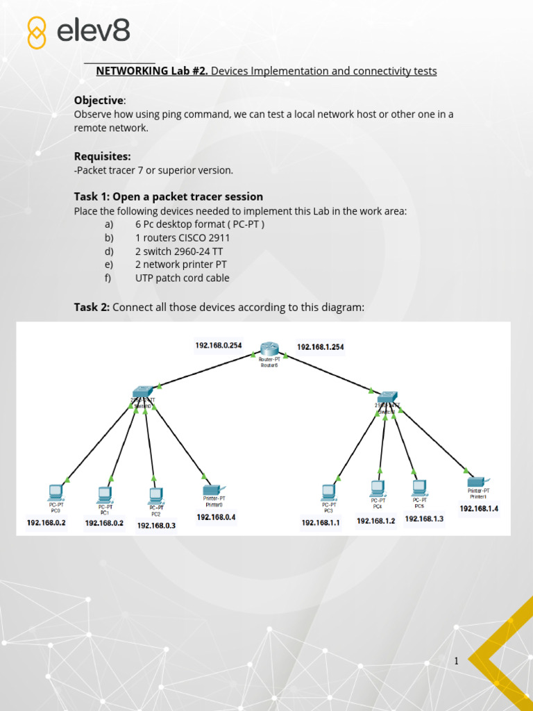 NETWORKING LAB #2 - Devices Implementation and Connectivity Tests | PDF ...