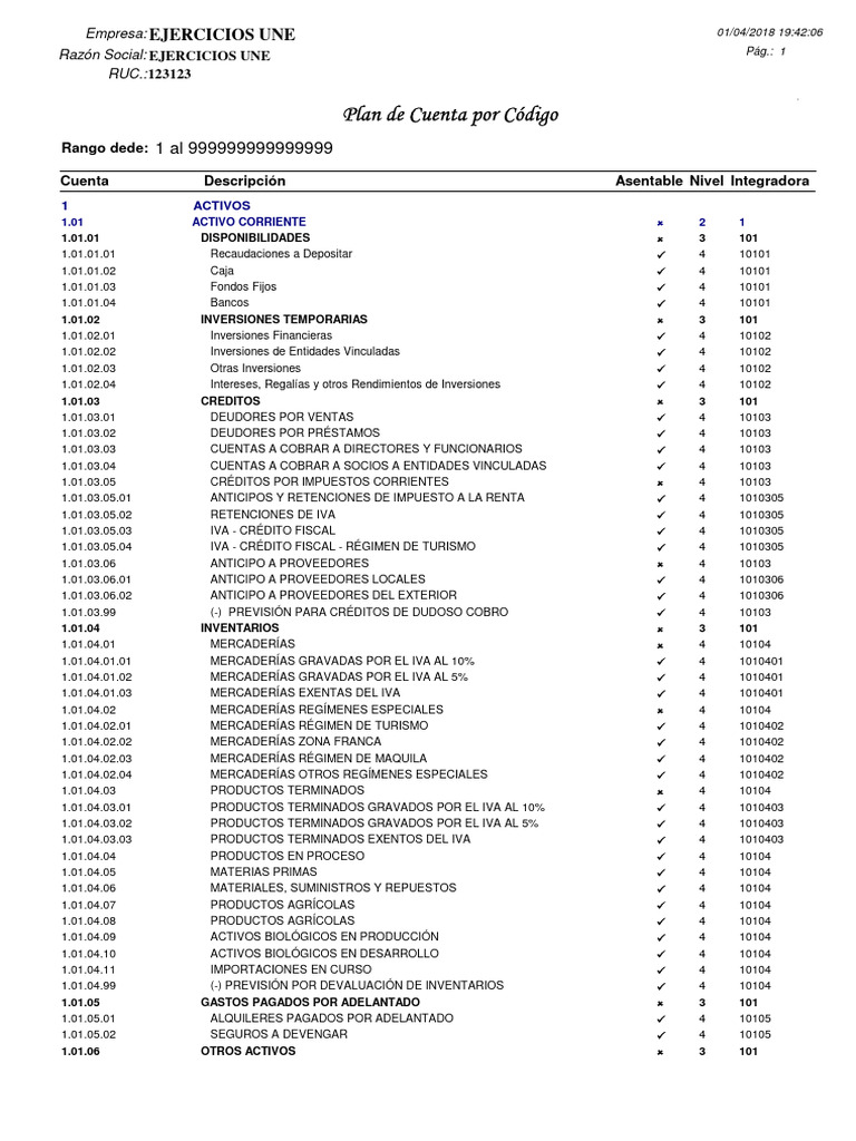 Plan de Cuentas Contables Detallado | PDF | Bancos | Contabilidad ...