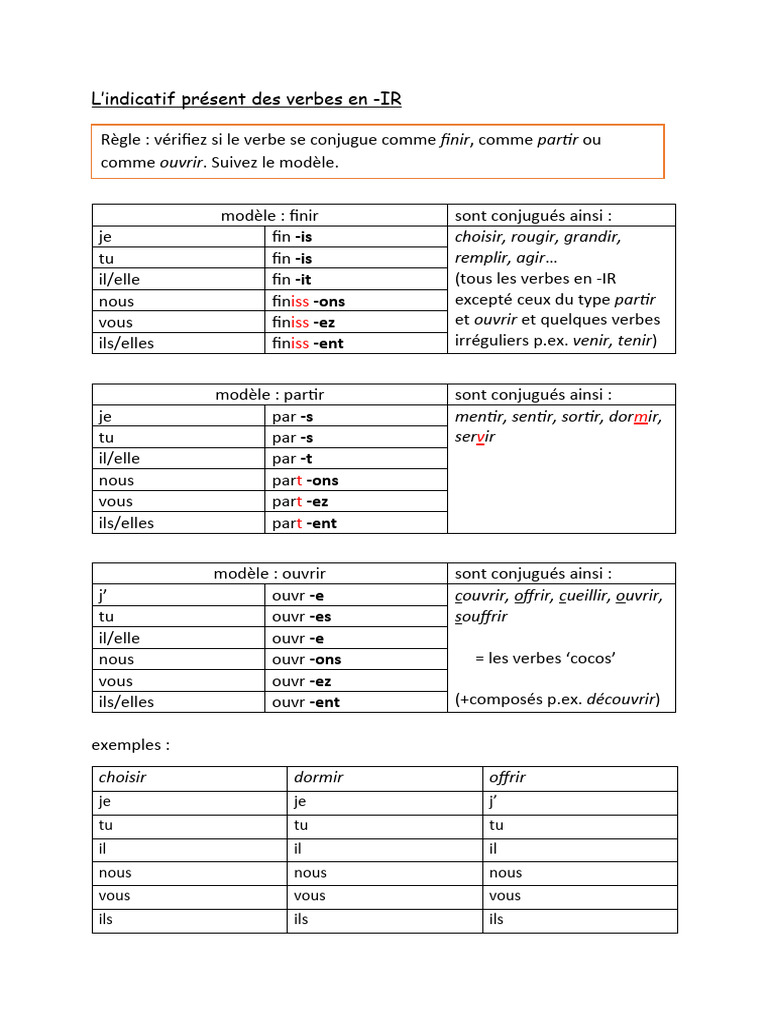 Conjugaison du verbe "ir" au subjonctif | PDF | Syntaxe | Langues