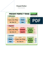 Present Perfect Roteiro de Estudos