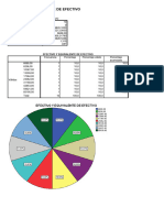 DATOS FINANCIEROS LA GRANDE