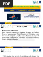 Ay - 2023-2024 - 18ee822 - Module 5 - PPT