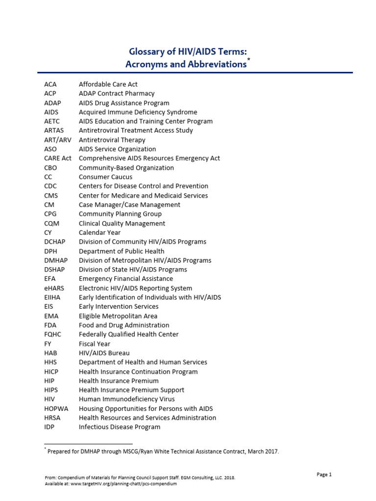 8-6e. Glossary of HIV-AIDS Terms - Acronyms & Abbrevs Use | PDF | Hiv ...
