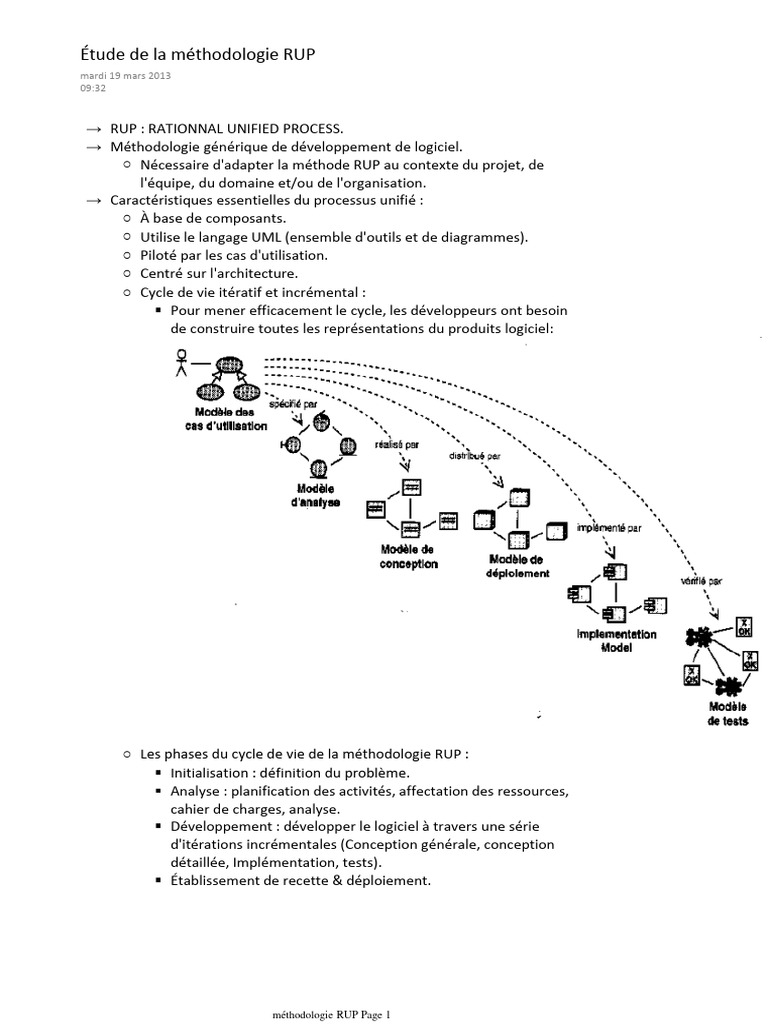 Adaptation de la Méthodologie RUP | PDF | Architecture d'un système ...