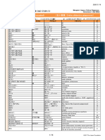 MarugotoElementary1CompetencesVocabularyIndex IT