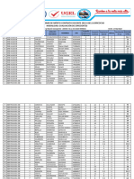 Cuadro Preliminar de Evaluación de Expedientes Contrato Docente 2022