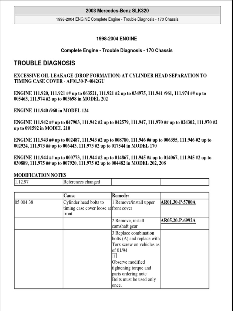 Complete Engine Trouble Download Free PDF Rotating Machines Car