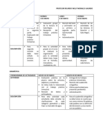 CRONOGRAMA FINAL DEL PRIMER TRIMESTRE SEGUNDO C