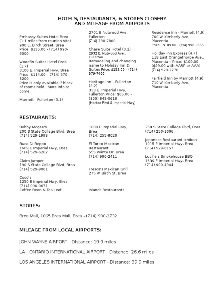 Nearby Hotels, Restaurants, and Stores | PDF | Hospitality Industry ...