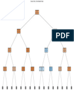 Decision Tree Random Forest High Quality