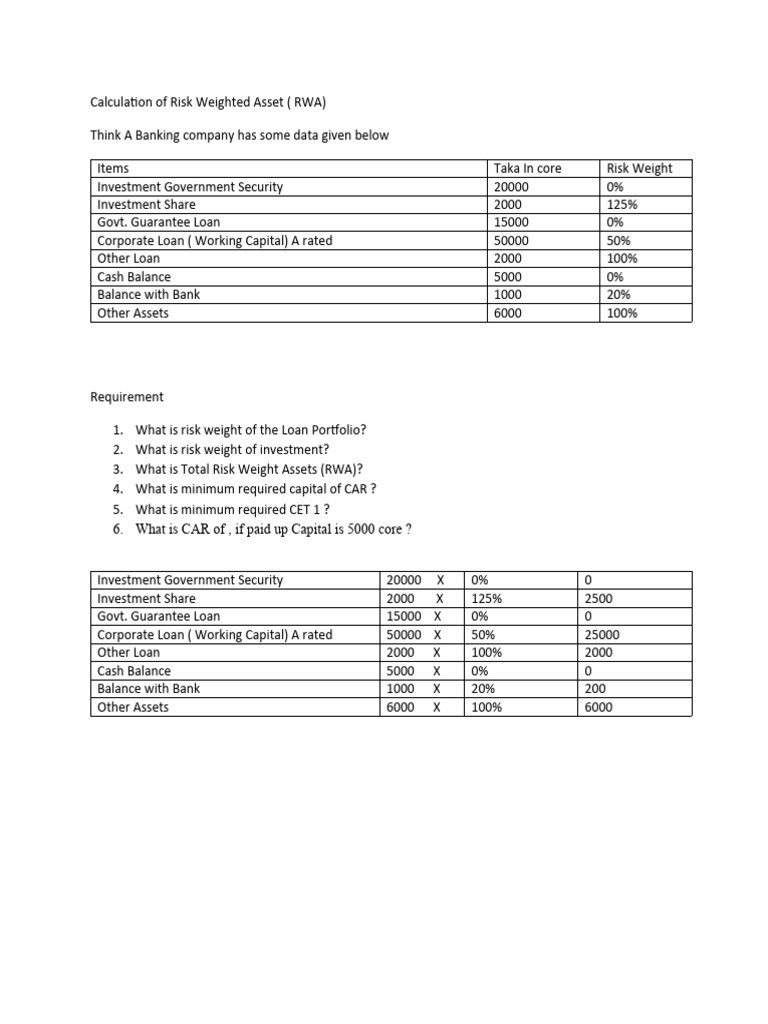 Risk Weighted Asset Calculation Guide | PDF