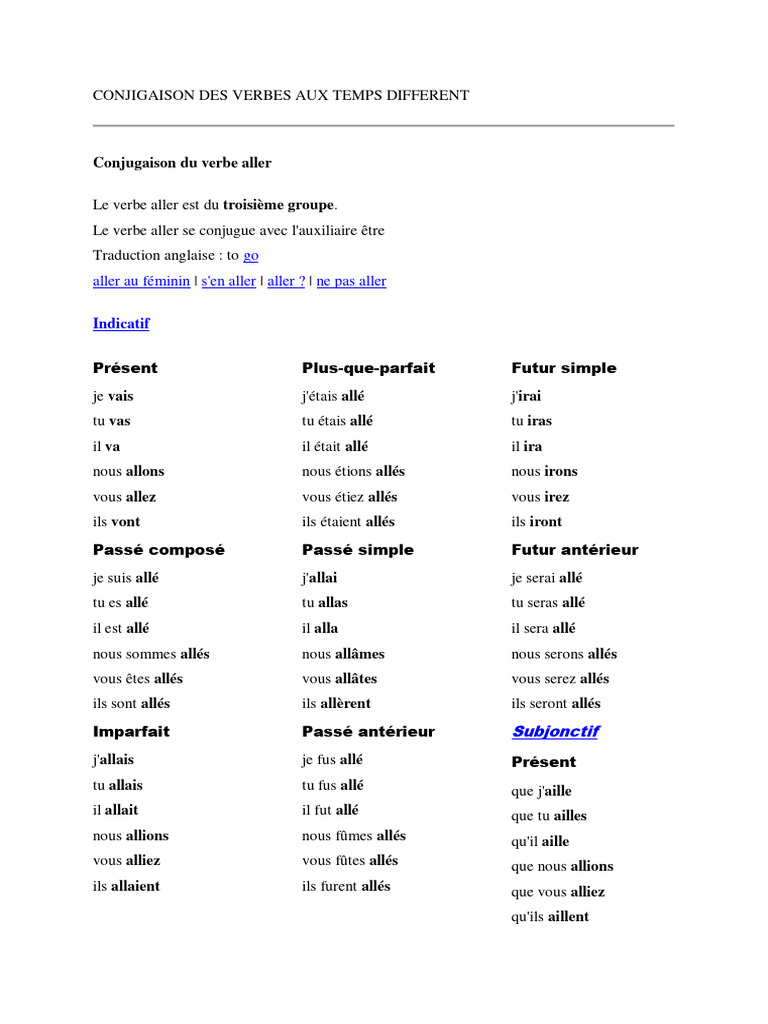 Conjugaison des verbes "aller" et "danser" | PDF | Verbe | Morphologie