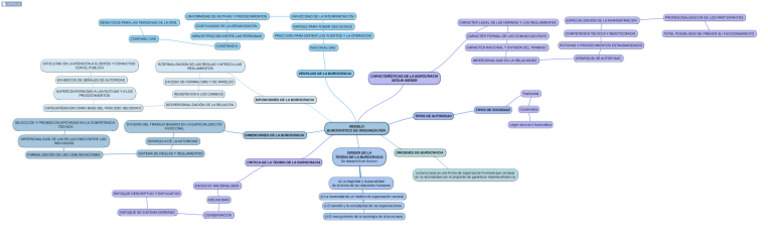 Mapa 6 | PDF