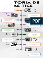 Historia de la tics_20240418_195542_0000