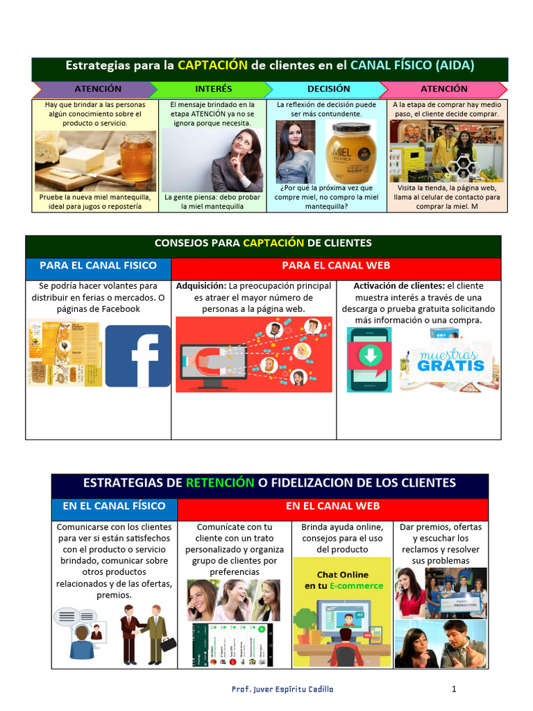 Recurso 01ept | PDF | Crecimiento personal y profesional | Negocios