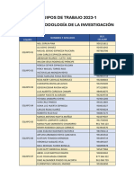 Equipos de Trabajo 2023-1 Metodología de La Investigación