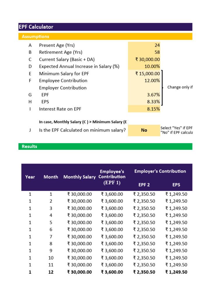 EPF Calculator by AssetYogi Download Free PDF Salary Employment