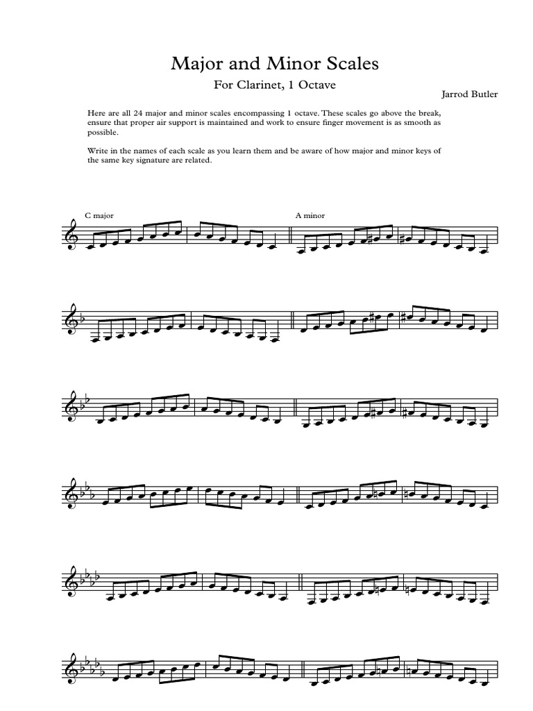 CL All Scales Octave | PDF