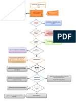 Cambios Constitucion PDF