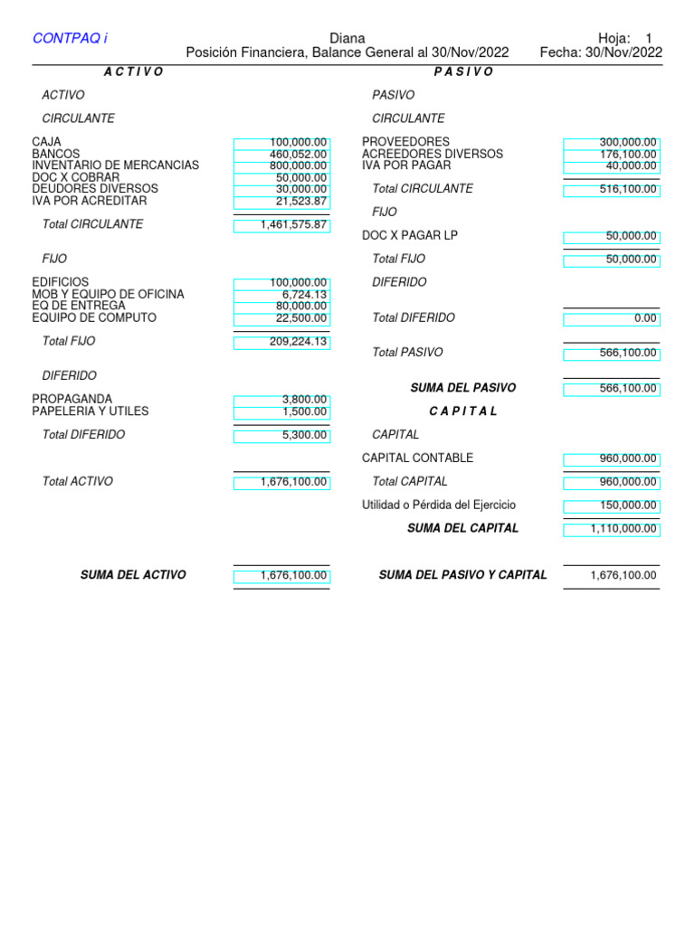 Posicion Financiera Balance General EMP1 | PDF | Hoja de balance ...