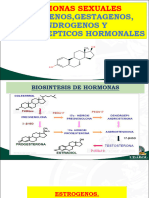 Tema N 11 y 12. Farmacologia Del Sistema Genital Femenino y Masculino.