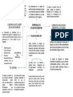 Estado de Derecho Mapa