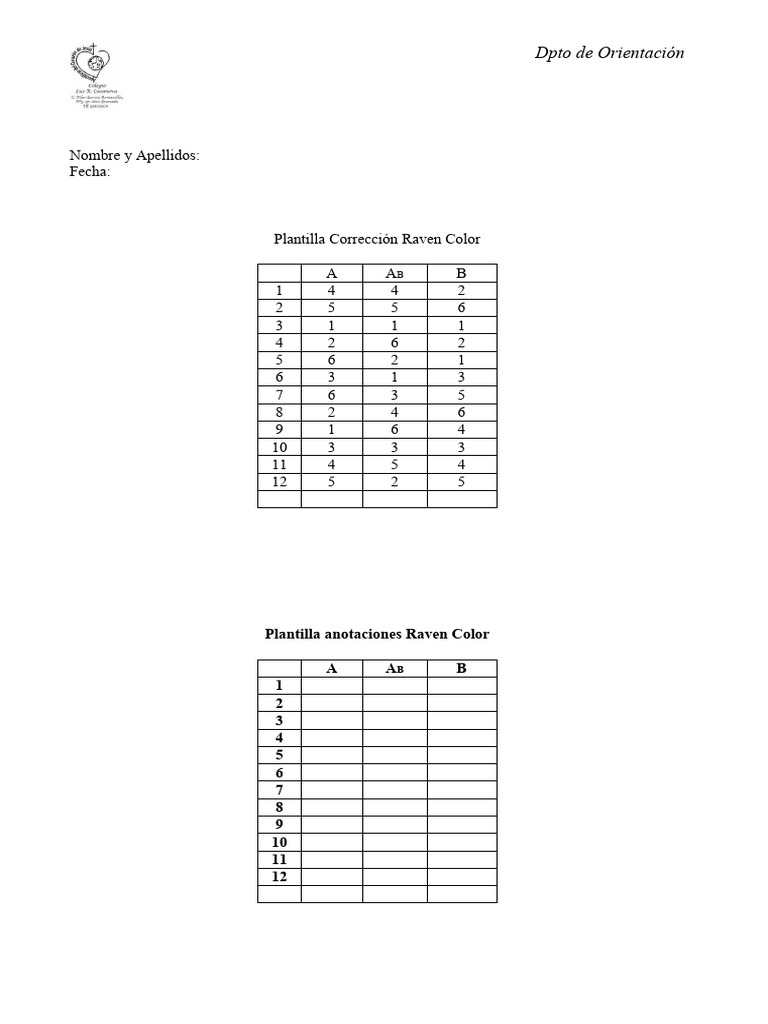 Protocolo y Corrección Test Raven Color | PDF