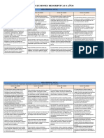 4años Conclusiones Descritivas 4 Años