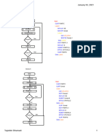 TP2_organigramme