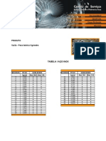 Tabela Aço Inox