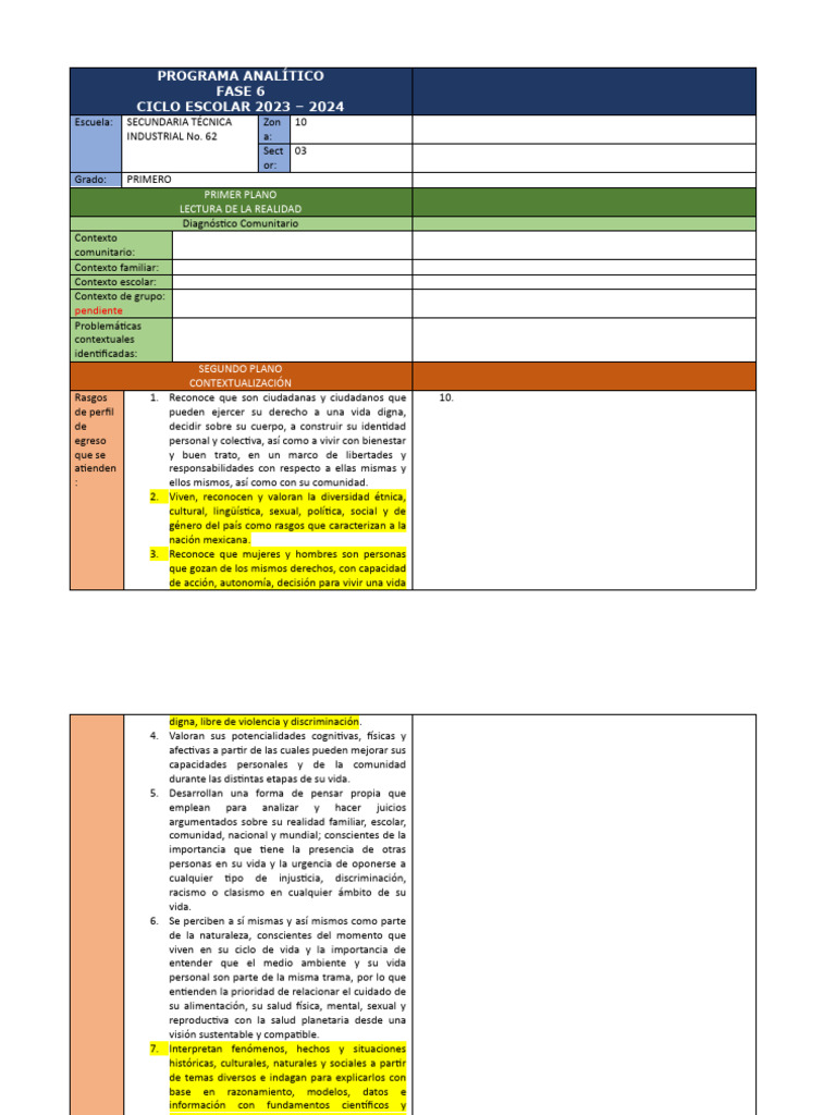 Plan Analitico Tecnica 62-1 | PDF | Evaluación | Aprendizaje