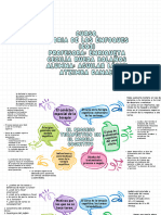 El Proceso Terapéutico en El Modelo Cognitivo