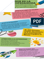Infografía de Educación y Creatividad Infantil 3D Multicolor
